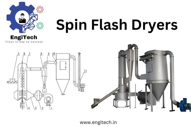 Spin Flash Dryers: Rapid and Efficient Drying Solutions