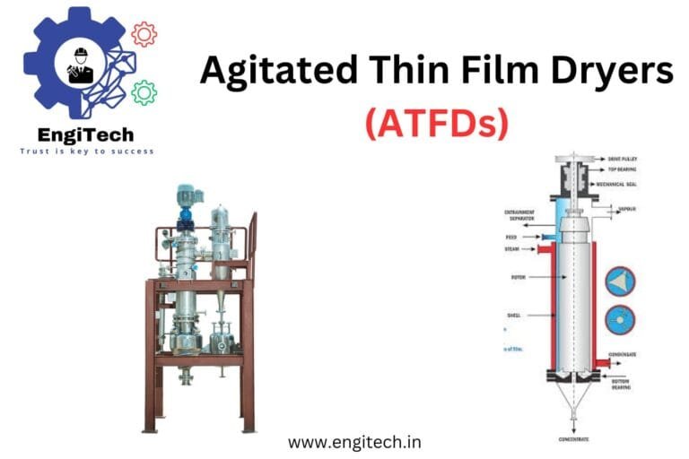 Agitated Thin Film Dryers:  Industrial Drying