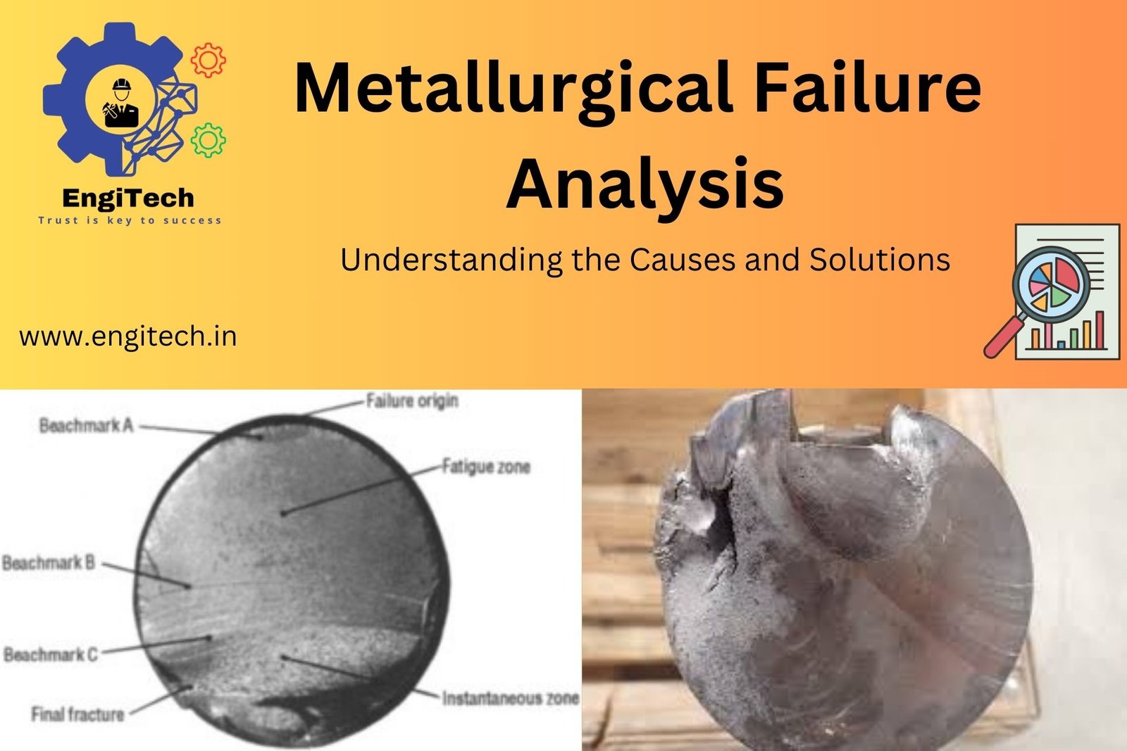 Metallurgical Failure Analysis