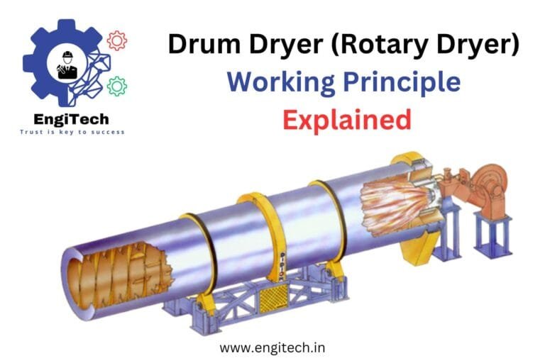 Drum Dryer (Rotary Dryer) Working Principle