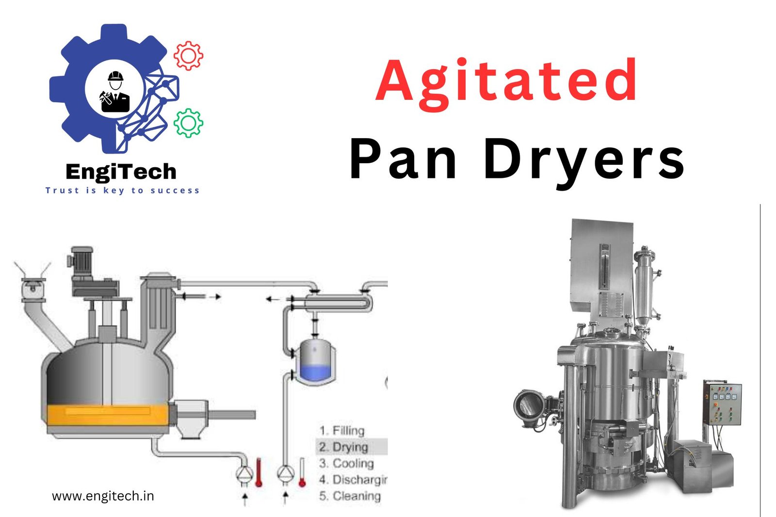 Agitated Pan Dryers