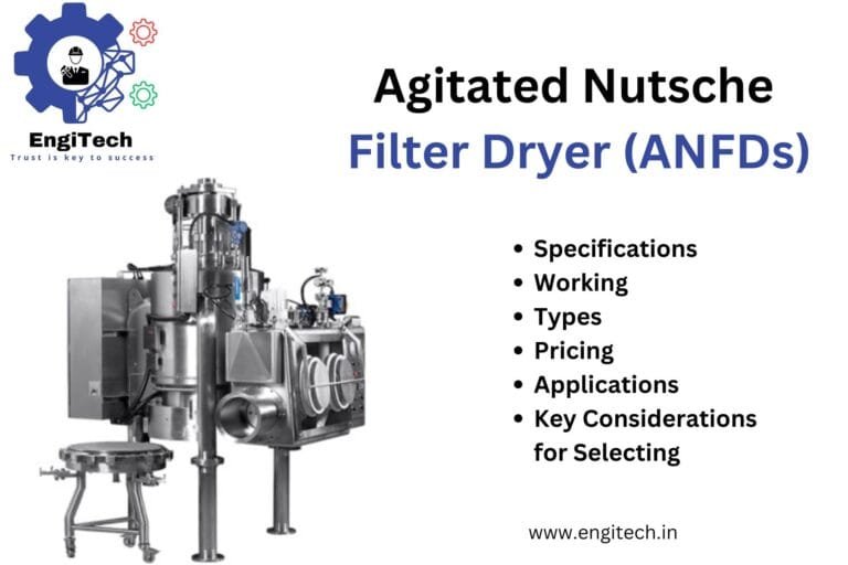 ANFDs Specifications, Working, Types and Applications ANFDs Specifications, Working, Types and Applications