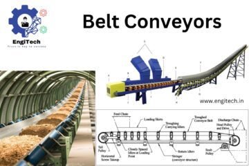 Belt Conveyors