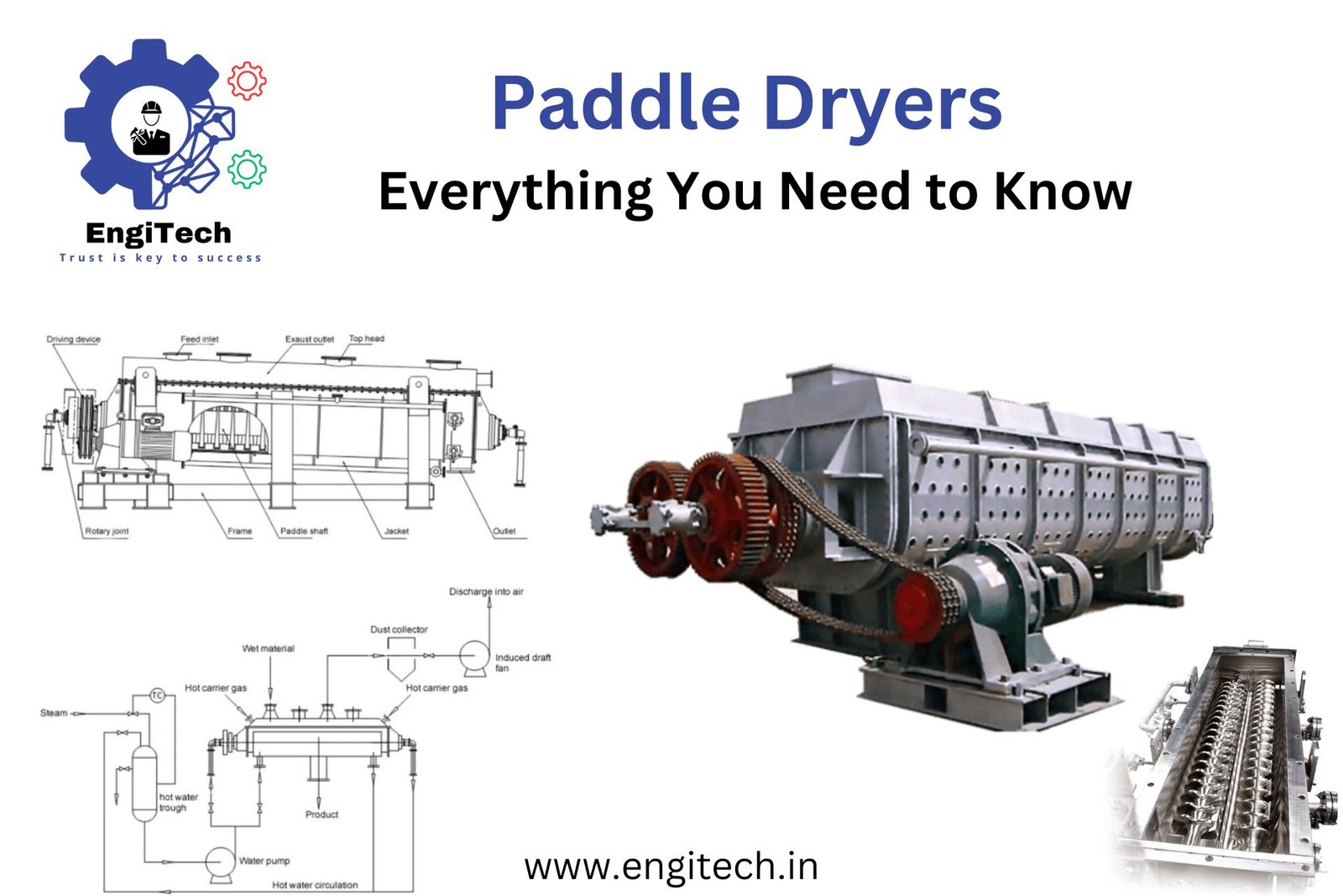 Paddle Dryer