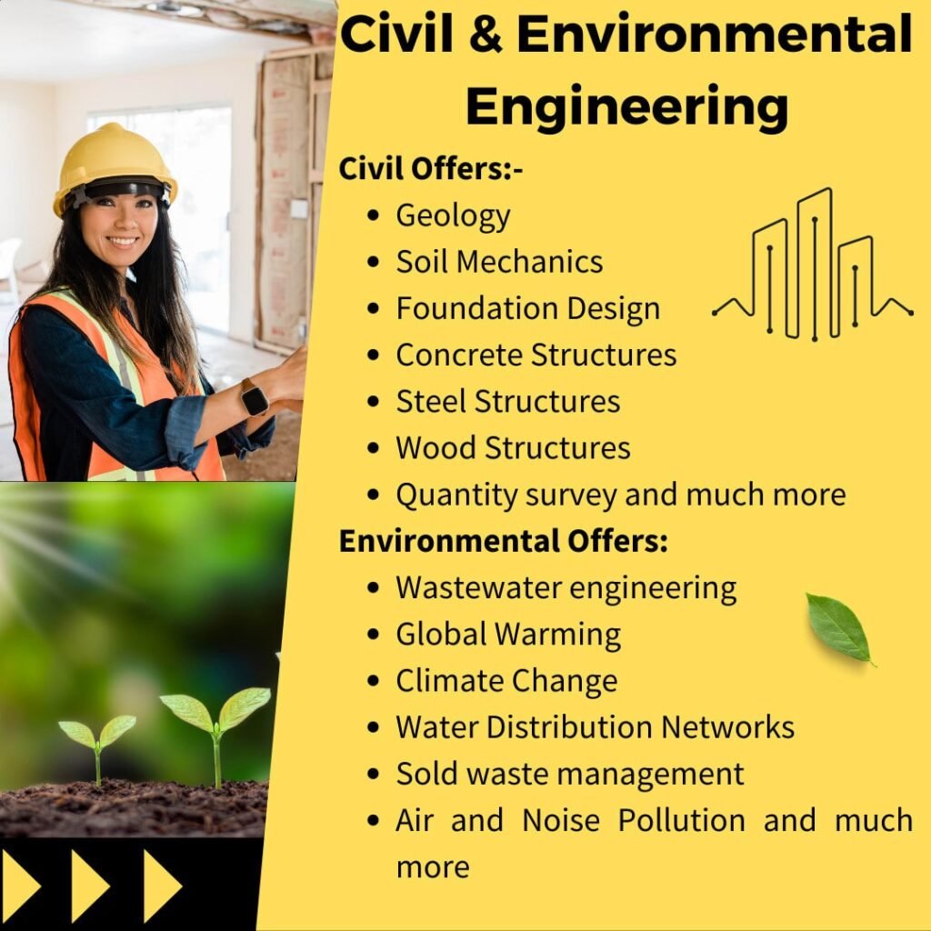 Civil and Environmental Engineering