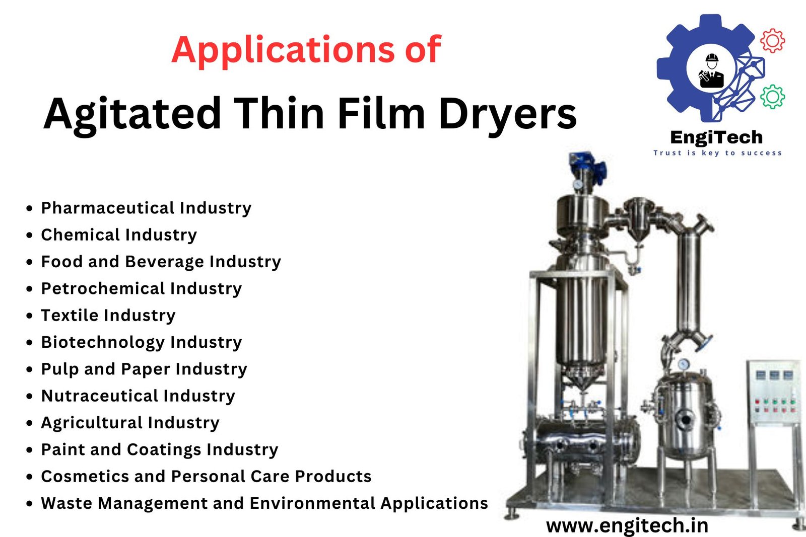 Applications of Agitated Thin Film Dryers