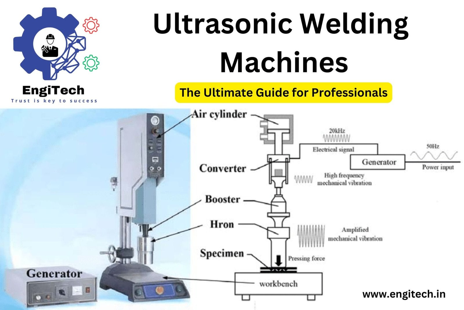 Ultrasonic Welding Machines