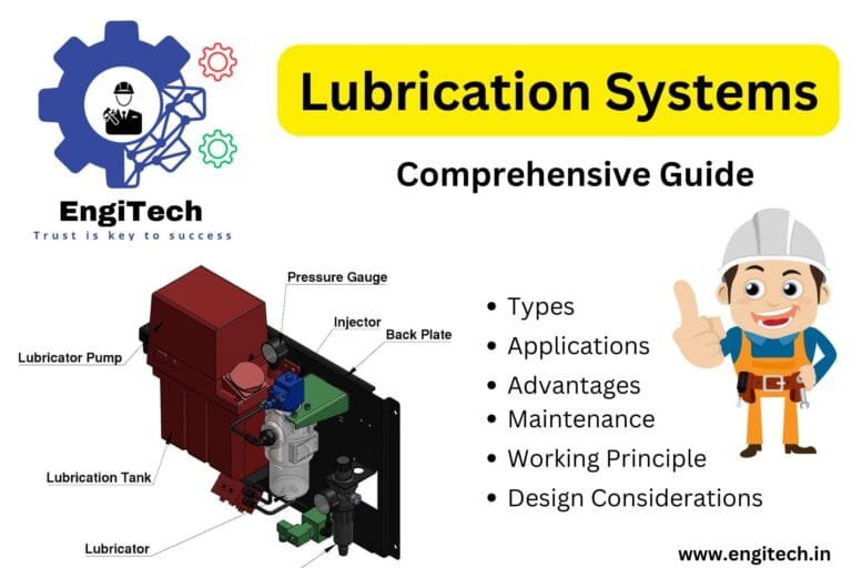 Lubrication Systems: A Comprehensive Guide Lubrication Systems: A Comprehensive Guide