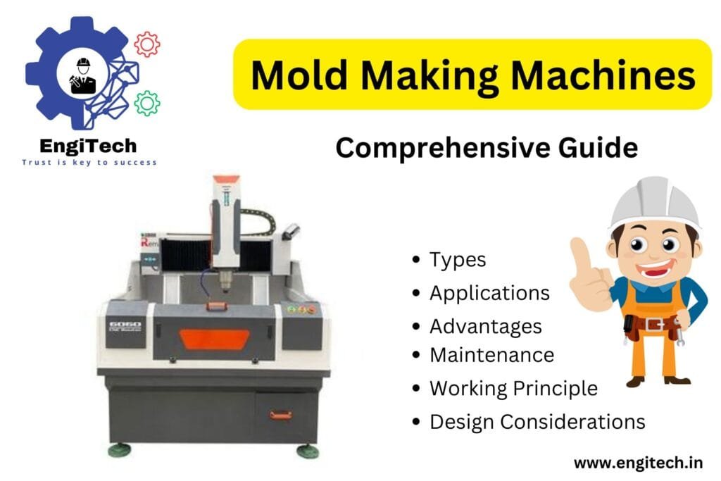 Mold Making Machines