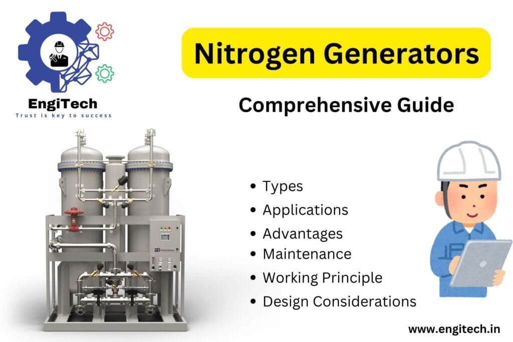 Nitrogen Generators
