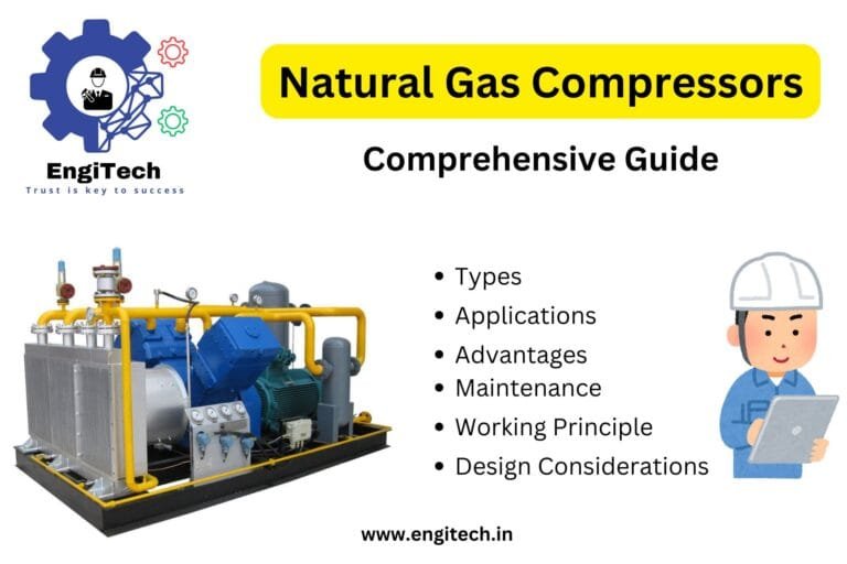 Natural Gas Compressors