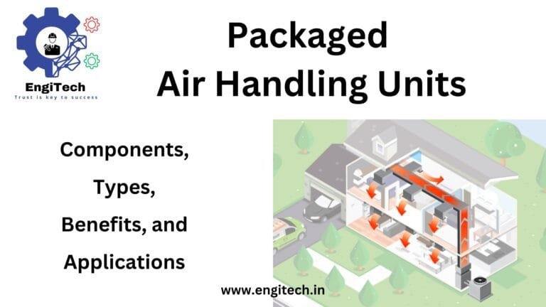 packaged air handling units
