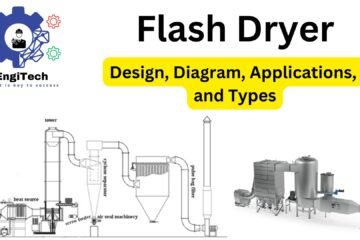 Flash Dryer Design, Diagram, Applications, and Types