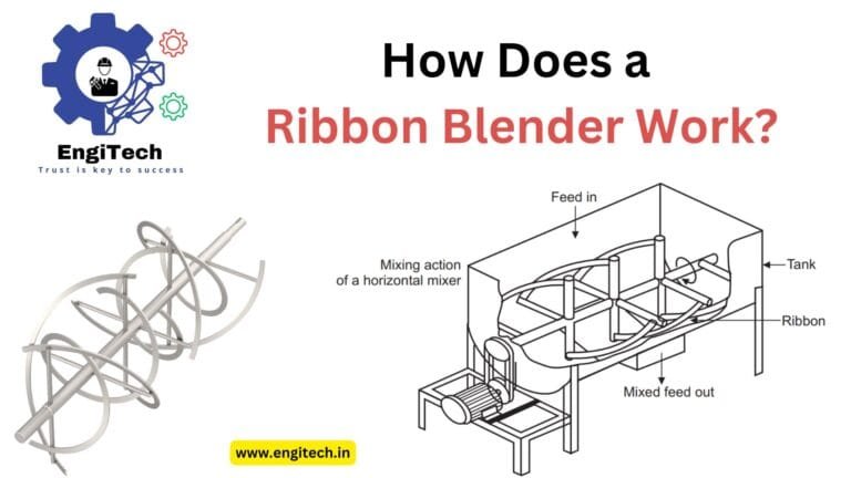How Does a Ribbon Blender Work?