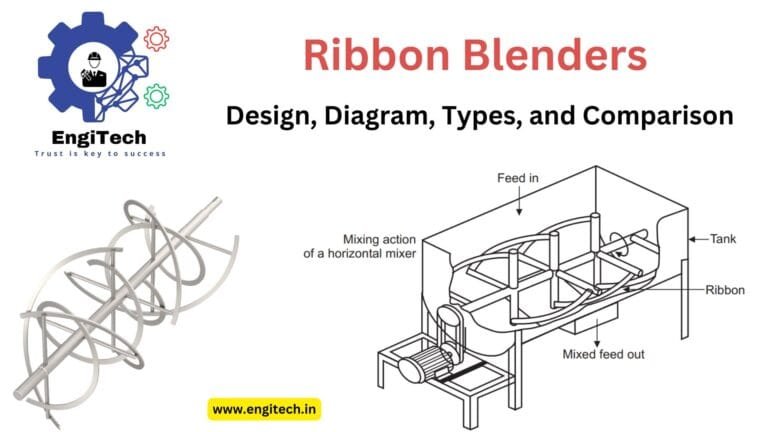 Ribbon Blenders Design, Diagram, Types, and Comparison
