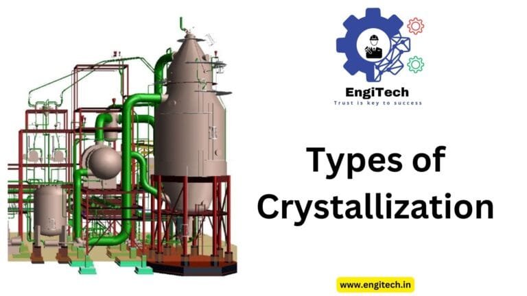 Types of Crystallization