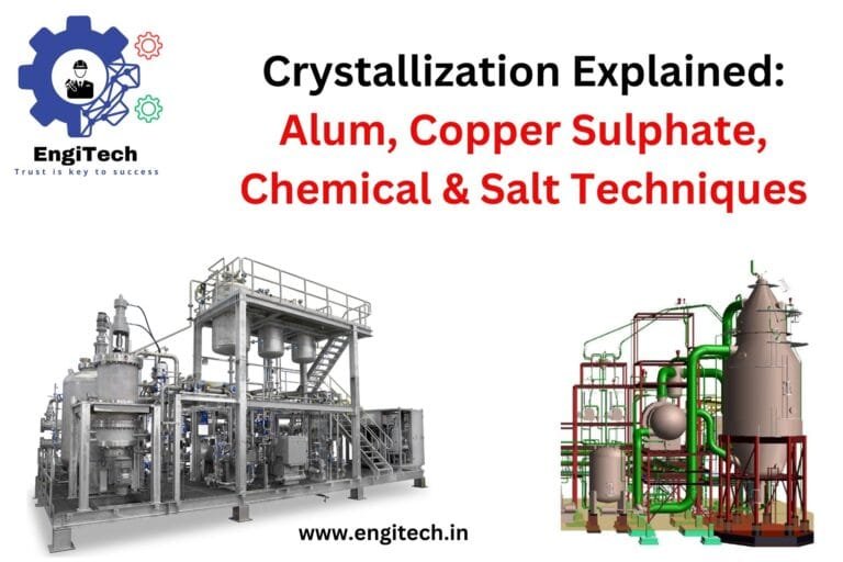 Crystallization Explained: Alum, Copper Sulphate, Chemical & Salt Techniques