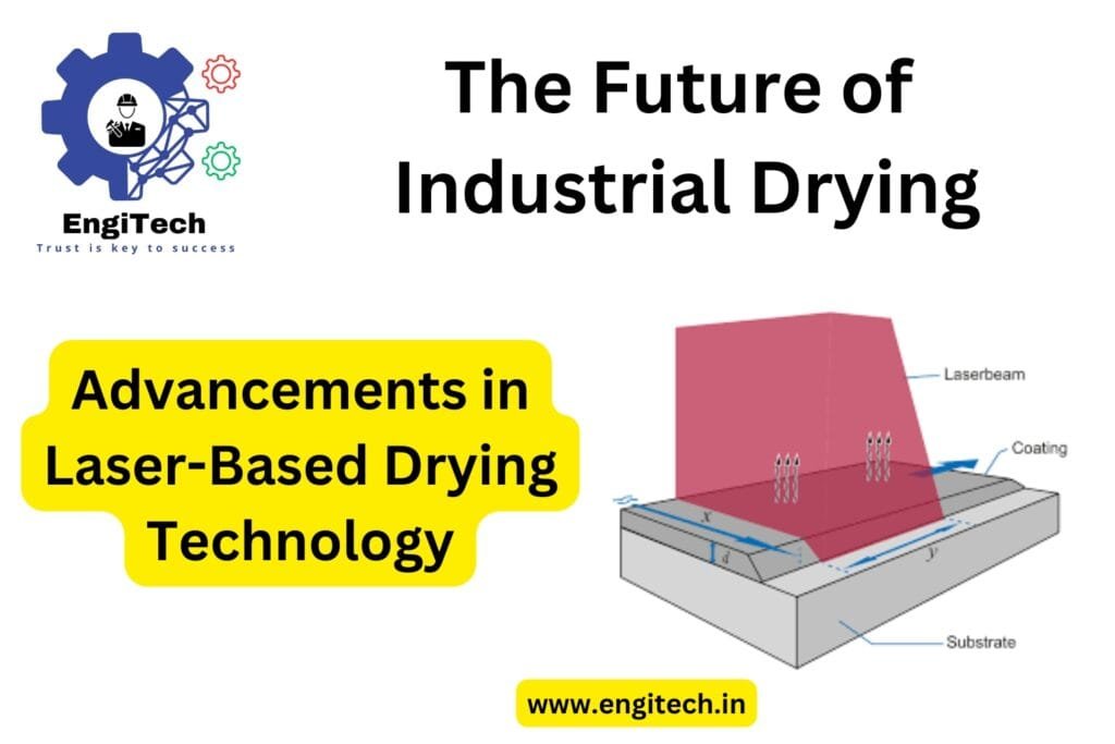 Advancements in Laser-Based Drying Technology: The Future of Industrial Drying