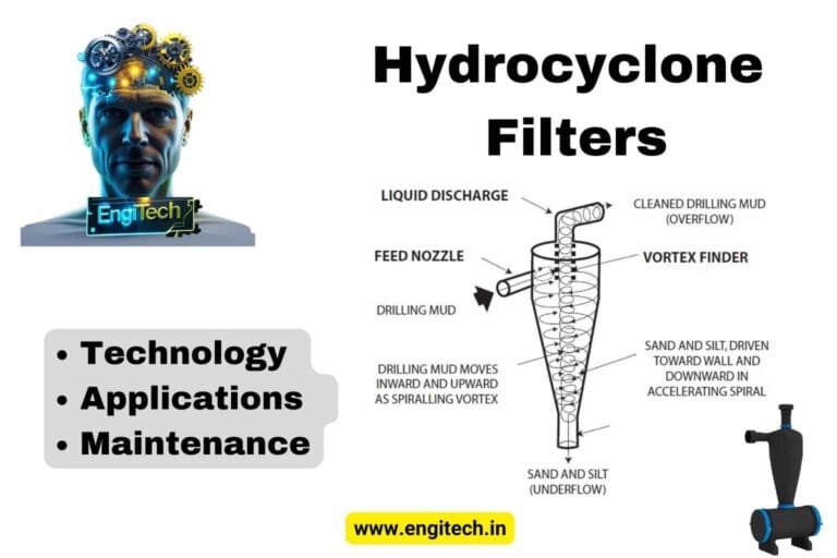 Hydrocyclone Filters: Technology, Applications & Maintenance
