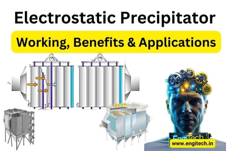 Electrostatic Precipitator: Working, Benefits & Applications